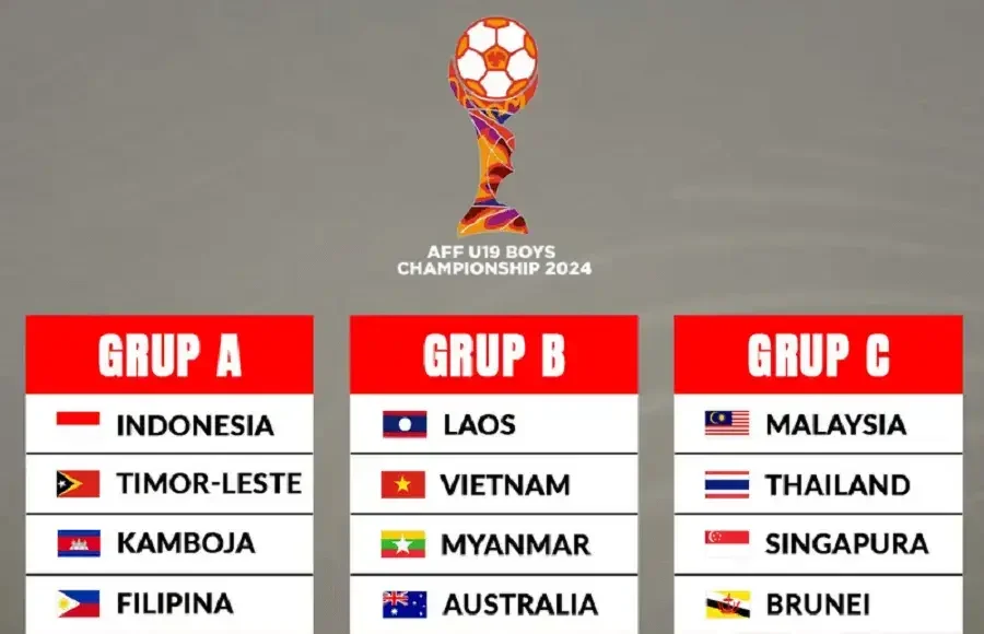 Piala AFF U-19 2024: Jadwal Pertandingan Secara Lengkap!